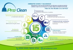 Lavado, limpieza a domicilio