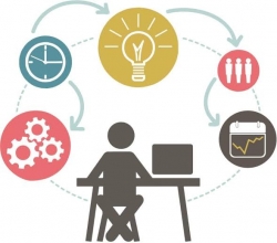 CONTRATO 3 PERSONAS COMO AUX DE RH  